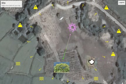 Illustration of site